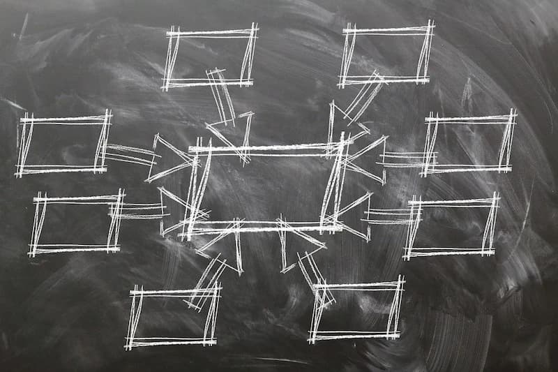 Cover Image for How to Import Feeds with Field Collections